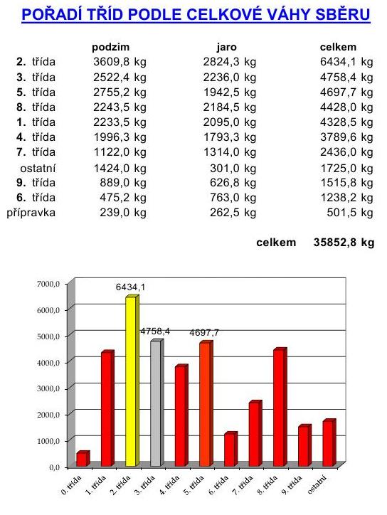 Sberskolyi201415